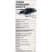 Panssari-lehti 1993-4